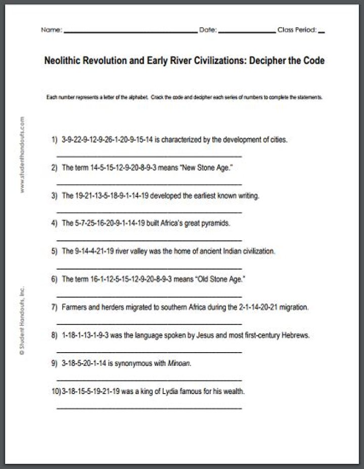 Neolithic Revolution Worksheet PDF – Study Guide for Ancient History