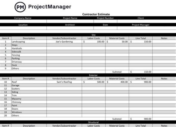 Neom Project Contractors List PDF: Full Contractor Directory & Contact Info