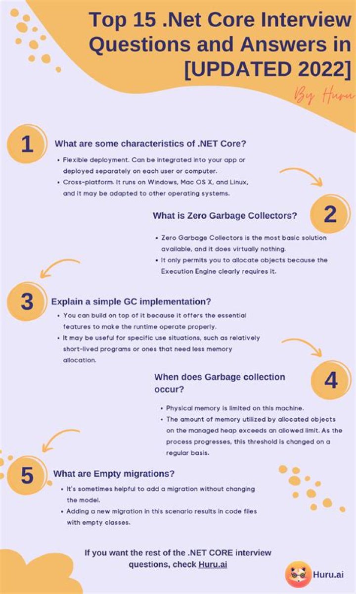 Net Core Interview Questions & Answers for Experienced Developers PDF Guide