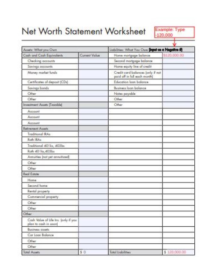 Net Worth Worksheet PDF: Track Your Finances Easily