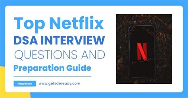 Netflix Interview Questions PDF: Download Essential Files