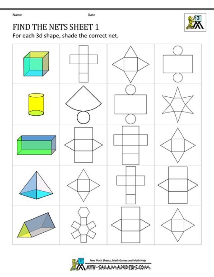 Nets of Solids Worksheet PDF: Practice Geometry Problems