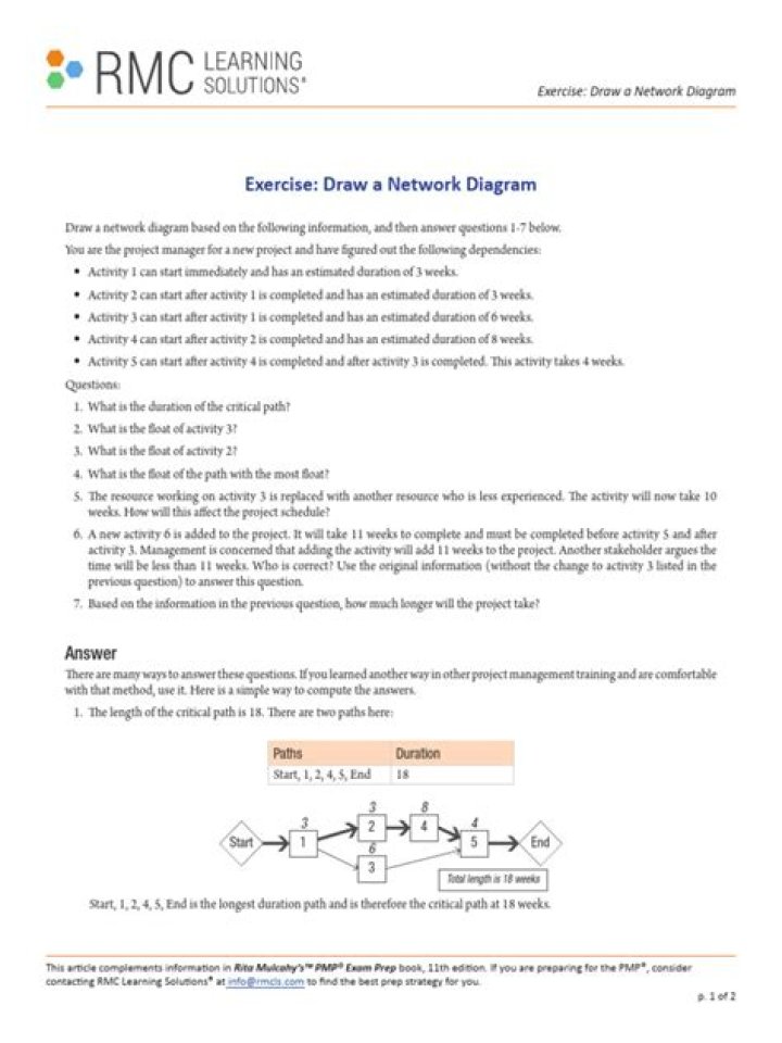 Network Diagram Questions and Answers PDF: Expert Guide
