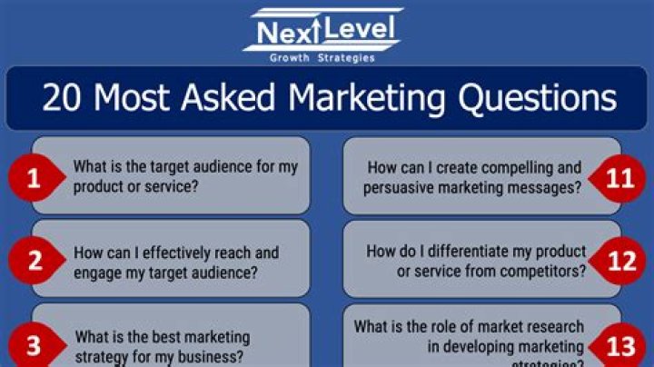Network Marketing Questions to Ask Prospects: Boost Conversion with These Proven Strategies