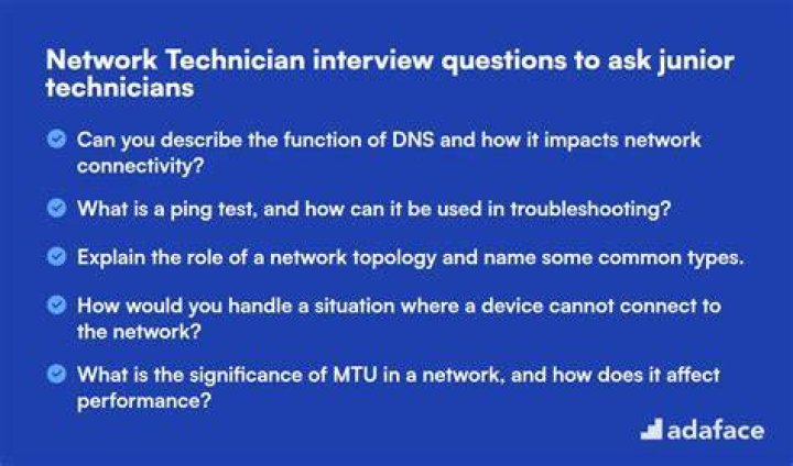 Network Technician Interview Questions & Answers PDF – Download Now