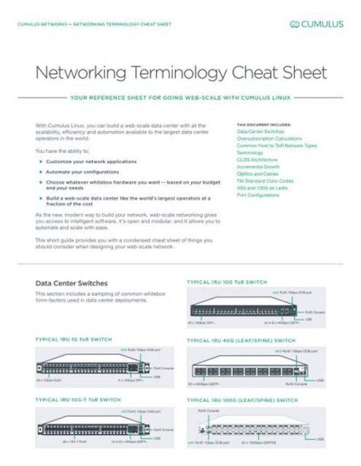 Network Terminology Cheat Sheet PDF: Essential Terms & Definitions
