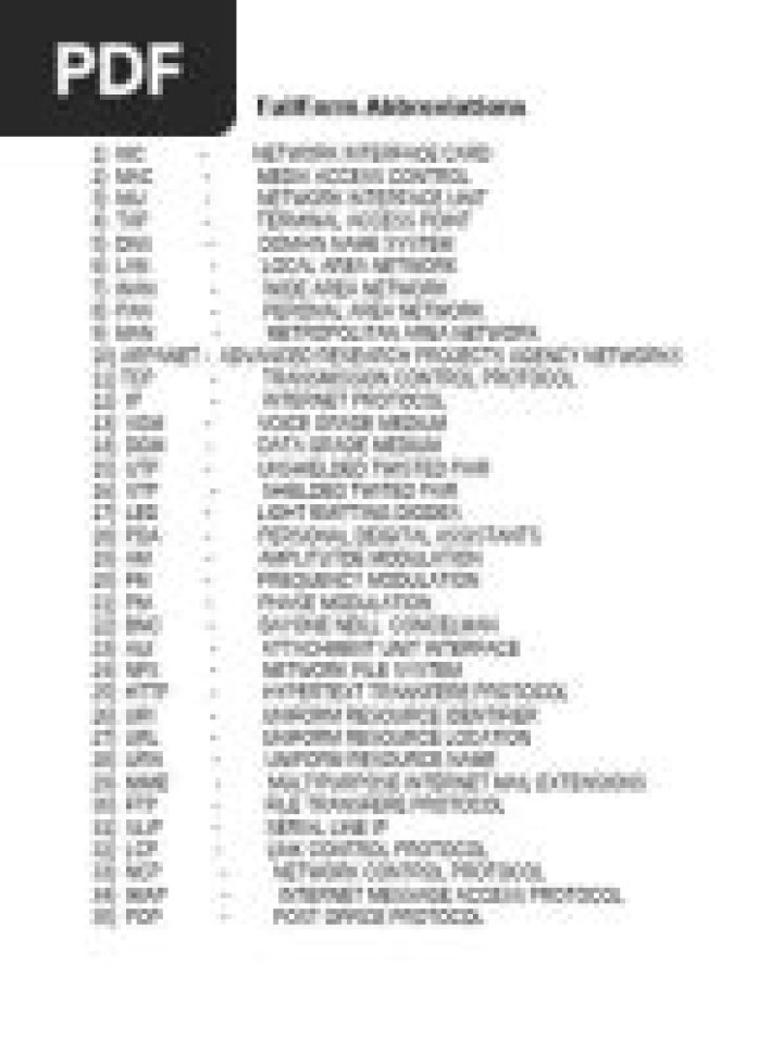 Networking Abbreviations List PDF – Quick Reference Guide