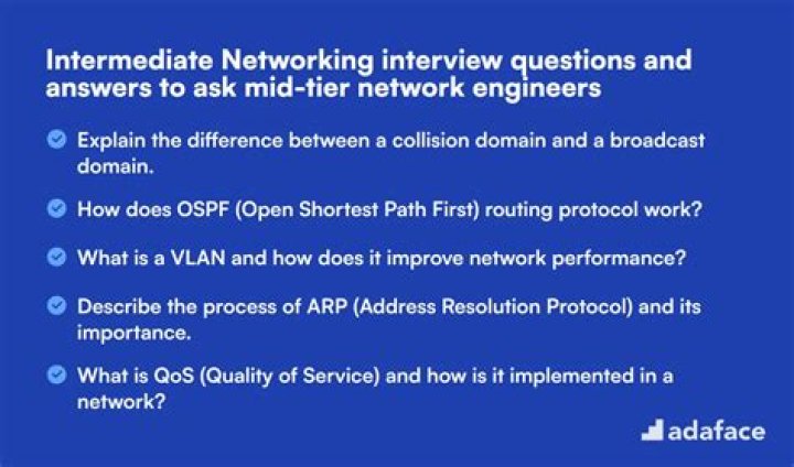 Free PDF: Networking Interview Questions & Answers