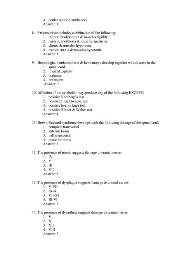 Top Neurology Questions & Answers PDF for Students & Professionals