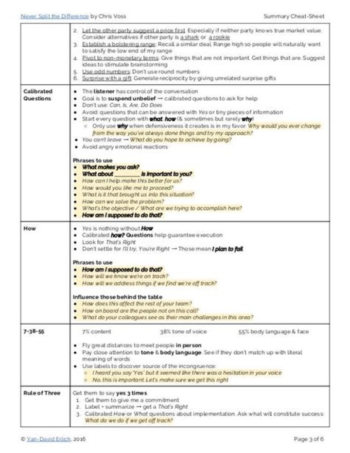 Never Split the Difference Cheat Sheet: PDF Guide to Master Negotiation