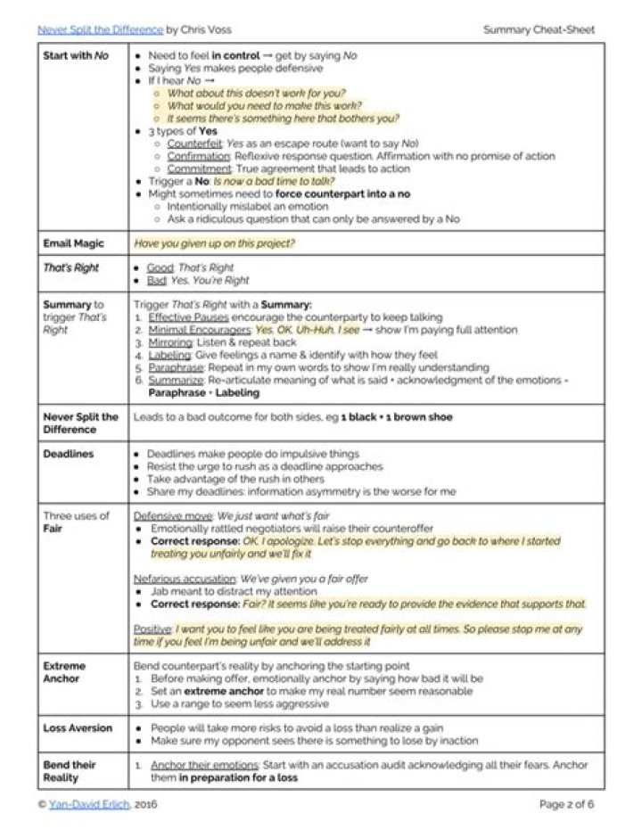 Never Split the Difference PDF Cheat Sheet – Master Negotiation Tactics Fast