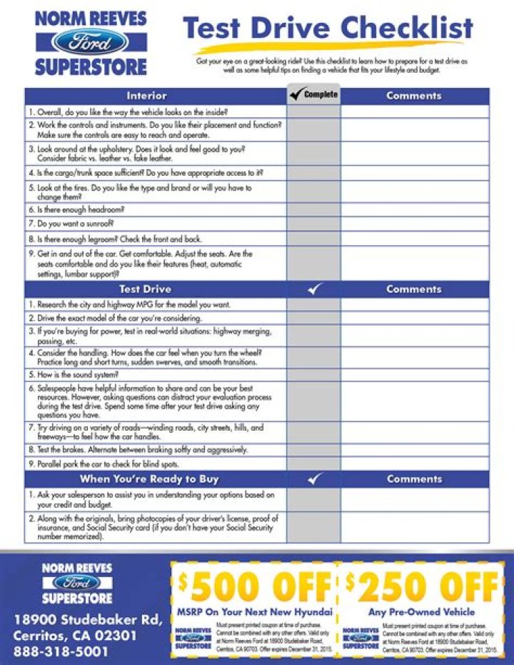 New Car Test Drive Checklist PDF – Ensure a Flawless First Drive