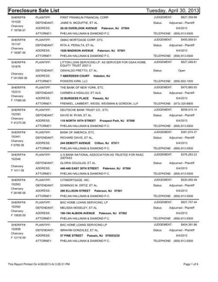 New Castle County Sheriff’s Sale List PDF – Buy Now Online