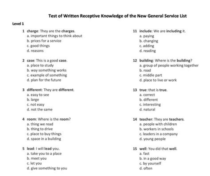 Download the Latest New General Service Word List PDF