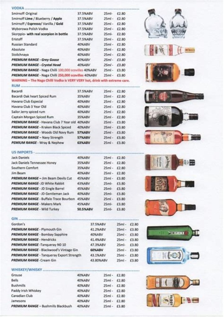 New Hampshire Liquor Store Price List PDF for 2024
