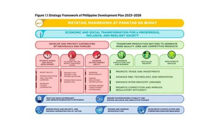 New Jersey Oral Health Plan 2023-2028: Comprehensive PDF Guide