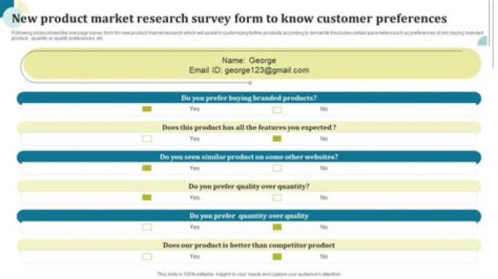 Essential New Product Market Research Questions PDF for Launch Success