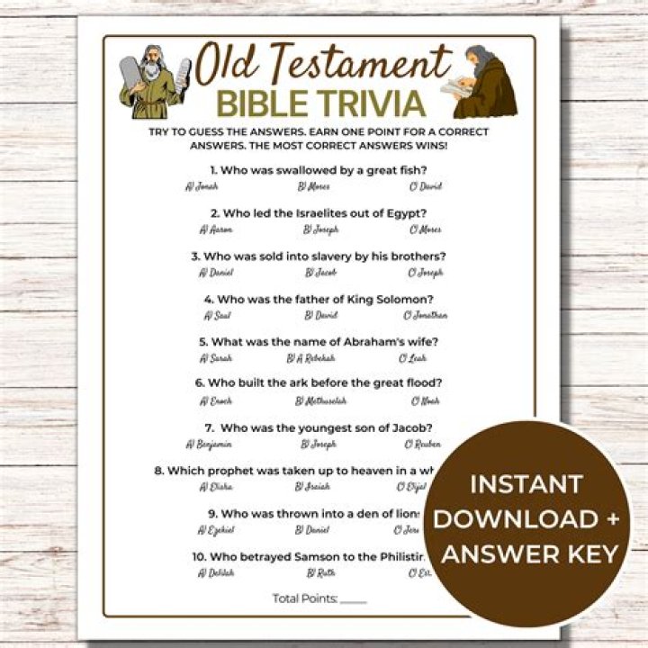 New Testament Bible Quiz Questions and Answers PDF