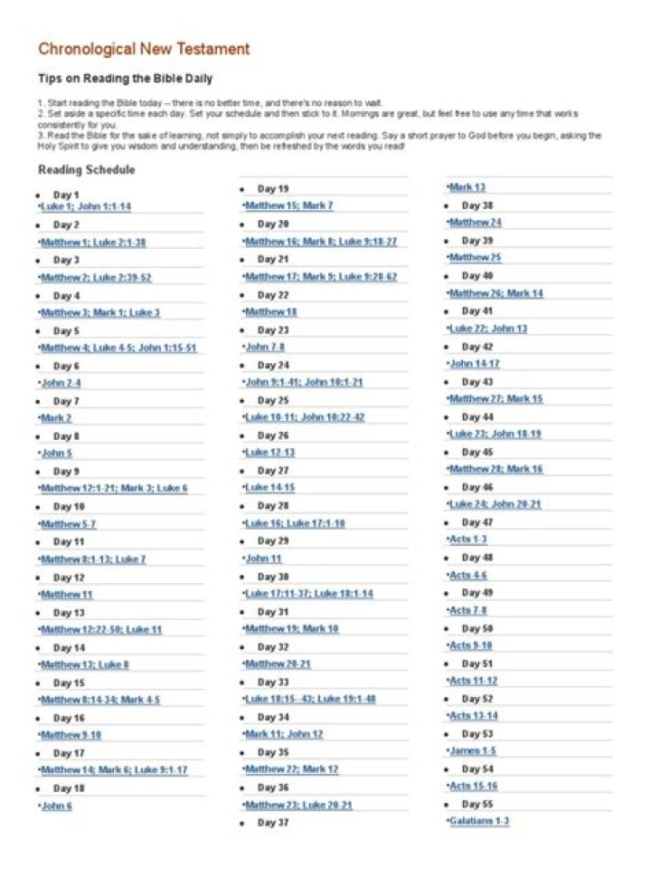 New Testament Chronological Reading Plan PDF – Step-by-Step Journey Through Scripture