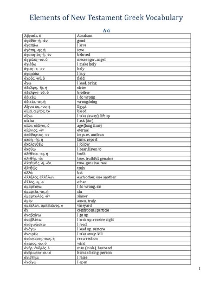 New Testament Greek Vocabulary Frequency List PDF – Essential Study Tool