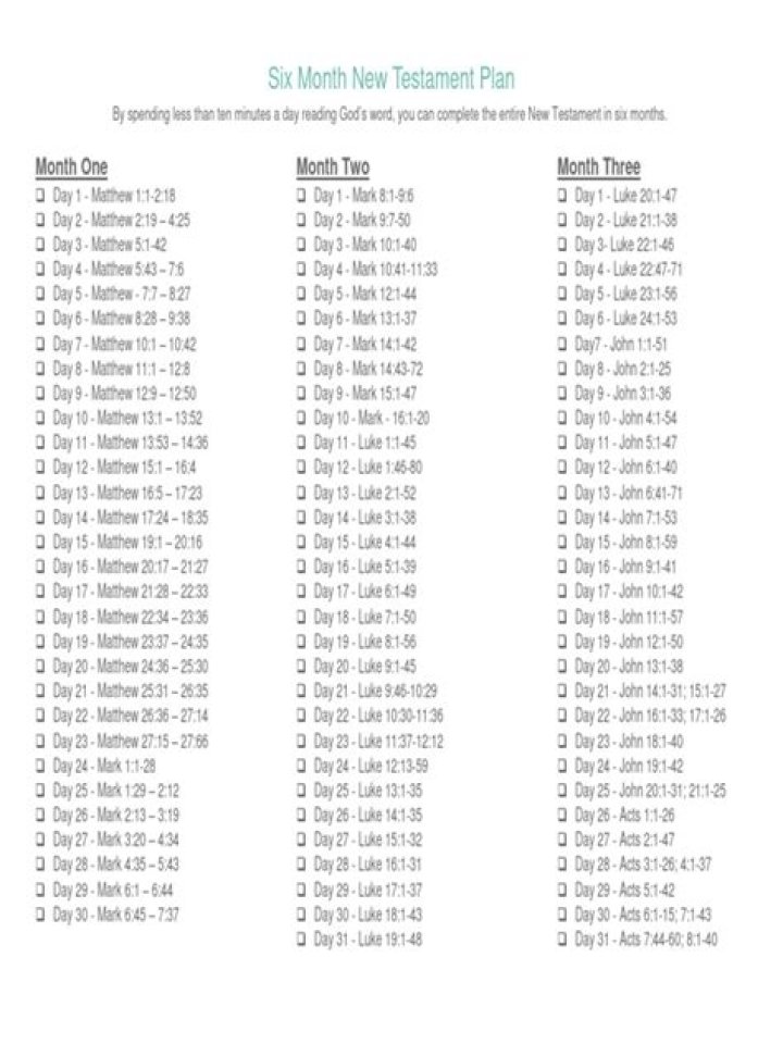 New Testament Reading Plan PDF: Step-by-Step Bible Study