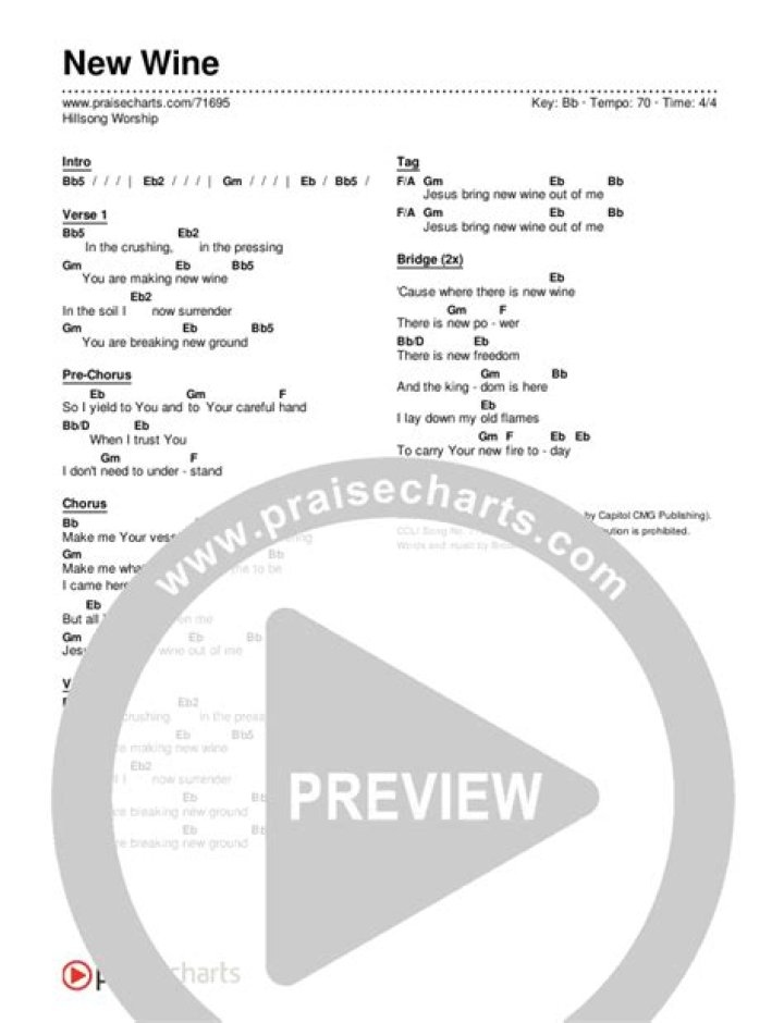 New Wine Hillsong Sheet Music PDF for Instant Download
