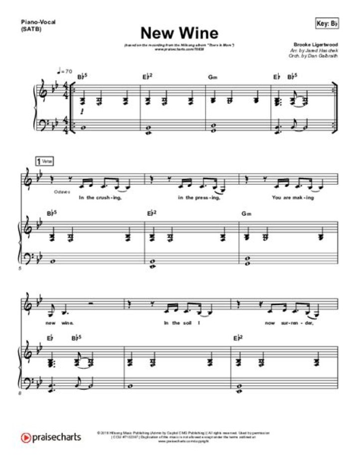 New Wine Sheet Music PDF Download Now