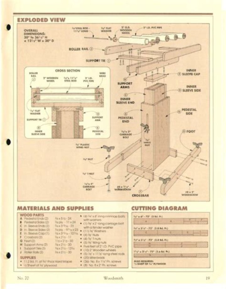 New Yankee Workshop Workbench Plans PDF – Easy DIY Plans