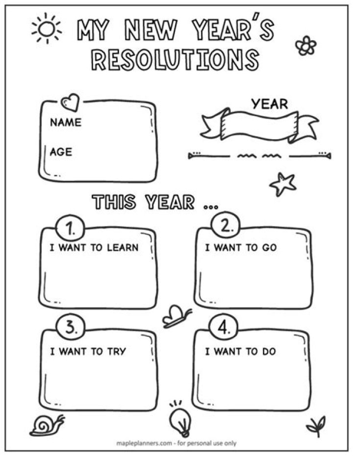 New Year's Resolution Worksheet Printables PDF – Free Download