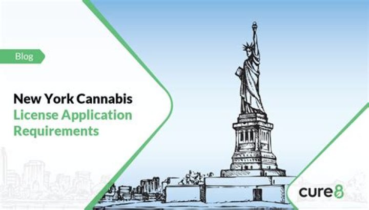 New York Cannabis Lab Testing Limits: Pesticides Limits & Regulatory PDF