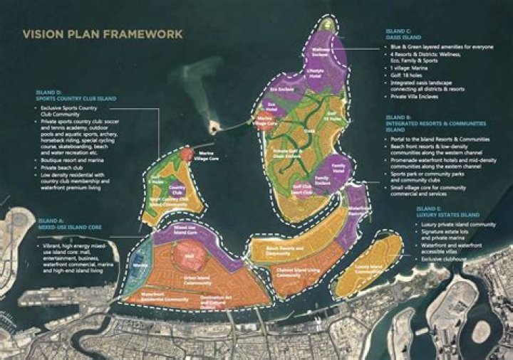 New York City Master Plan PDF: Official 2024 Urban Development Guide