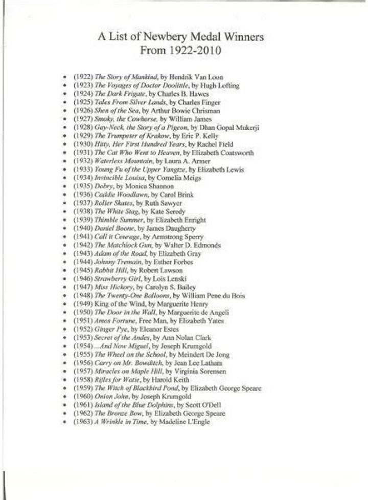 Newbery Award Books List PDF: Complete 2024 Edition