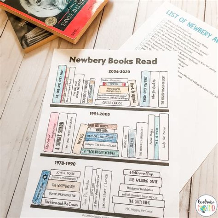 Newbery Book List PDF: Free Download of Top Award-Winning Children's Books