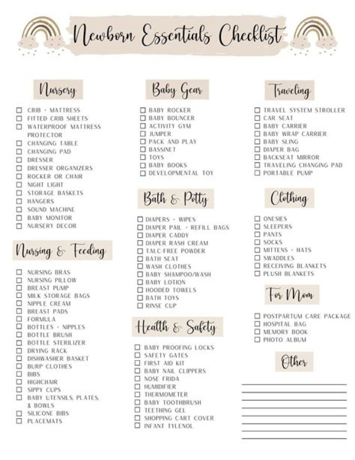 Newborn Essentials List PDF: The Complete Guide for New Parents