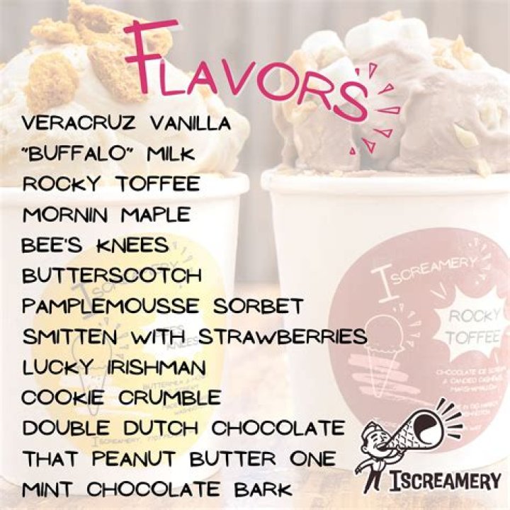 Newport Creamery Ice Cream Flavors List PDF – Complete Guide