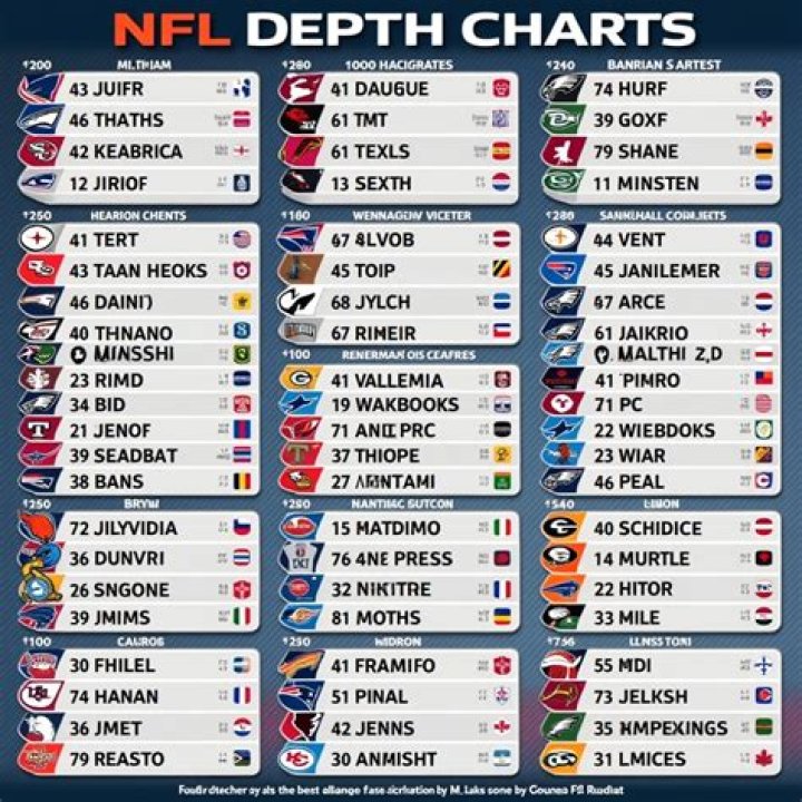 NFL Depth Chart Cheat Sheet PDF – Instant Player Positions Guide