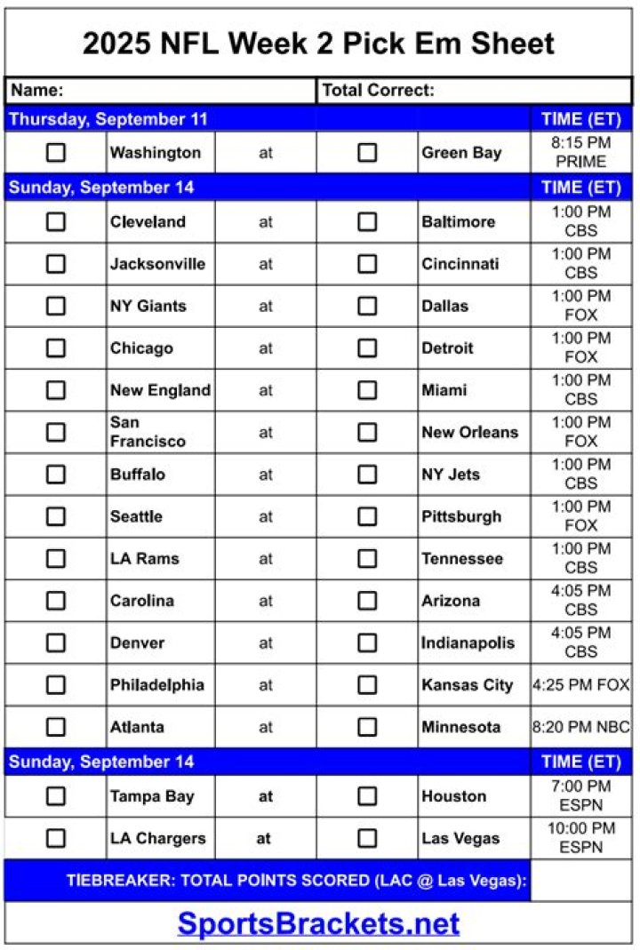 NFL Pick Em Sheets PDF: Complete 2024 Draft Scouting Guide