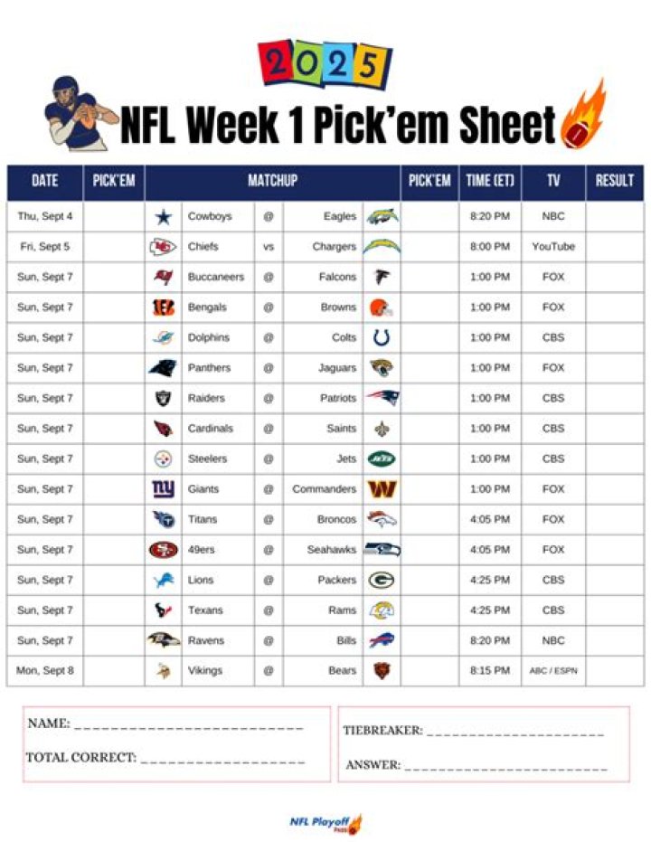 NFL Week 1 Picks EM Master Sheet PDF – Final Drafts & Pro Predictions