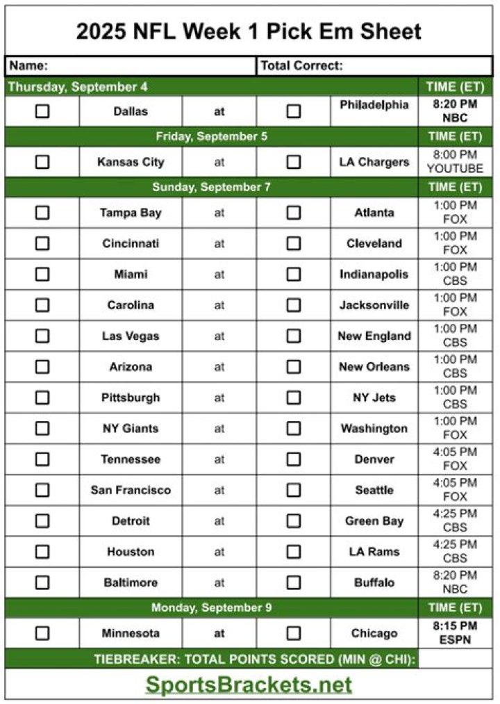 NFL Week 1 Pick EM Sheet PDF – Complete Player Lineups & Pro Bowl Picks