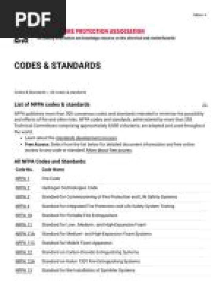 Download NFPA List PDF – Official Fire Safety Compliance Guide
