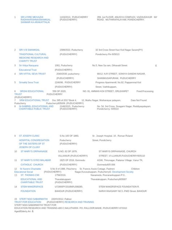 Free NGO List PDF: Download Complete Directory Now