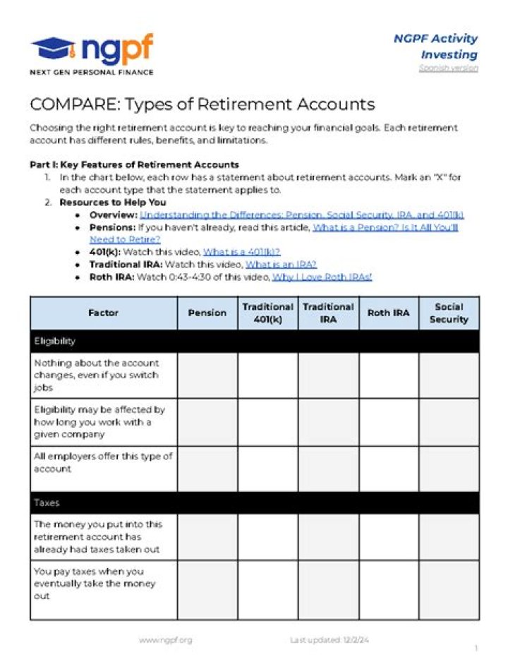 NGPF Investing for Retirement: Expert Answers in PDF Guide