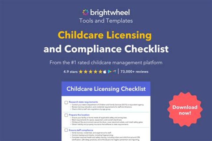 NH Child Care Licensing Violations List PDF – Full Breakdown