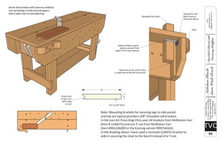 Nicholson Workbench Plans PDF: Easy DIY Build Guide