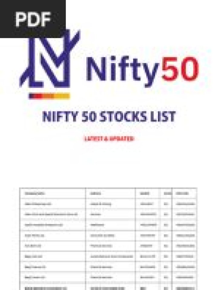 Nifty 50 Companies List 2024: Download the Complete PDF