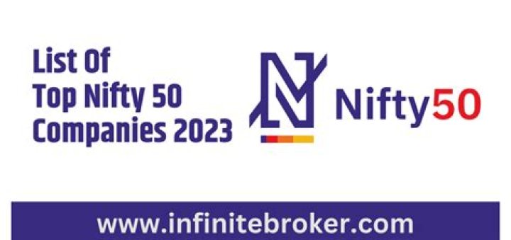 2025 Nifty 50 Companies List PDF – Full Access & Analysis