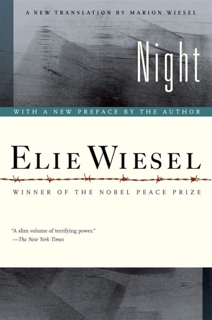 Night by Elie Wiesel Worksheets PDF: Study Guide & Analysis