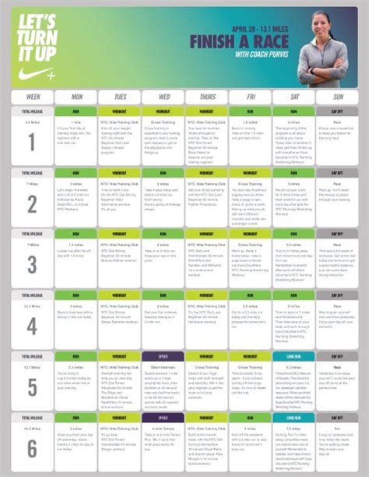 Nike Run Club 10K Training Plan PDF – Complete Workouts & Training Guide
