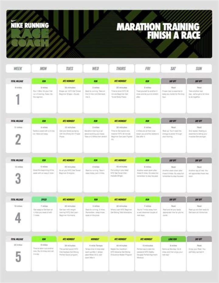 Nike Run Club Marathon Training Plan PDF – Full Workout Guide