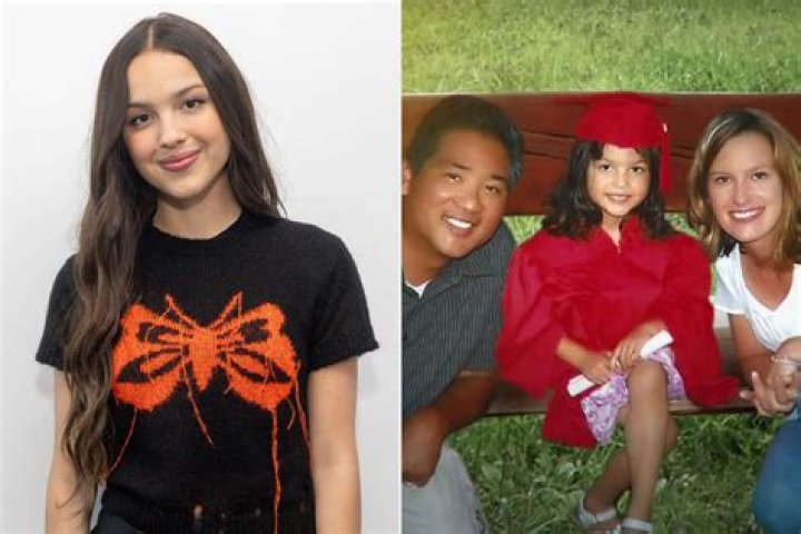 Nikki Rodriguez Parents Father And Mother Details Breaking News in